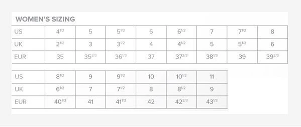 Wilson Womens Rush Pro 4.0 AC - Black/White/China Blue - Image 7